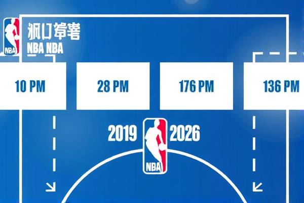 NBA录像回放，重温6月8日的精彩瞬间  NBA录像回放 重温精彩瞬间 第2张