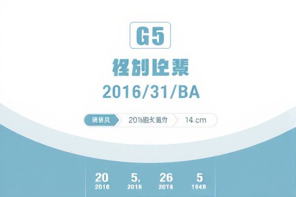 重温经典，NBA 2016 西部决赛 G5 录像回顾  NBA 第3张