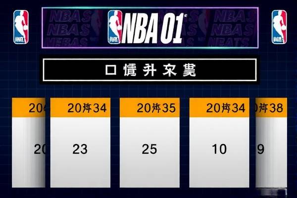 NBA 01赛季高清录像，重温经典，感受篮球魅力  01赛季高清录像 重温篮球经典 第2张