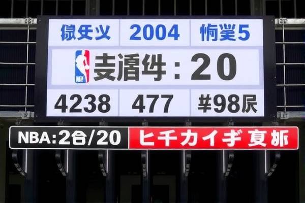NBA录像20，回顾经典比赛，重温篮球激情